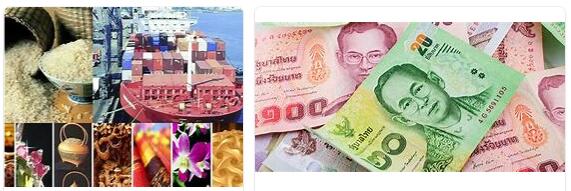 Thailand Economy