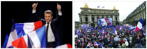 France Politics