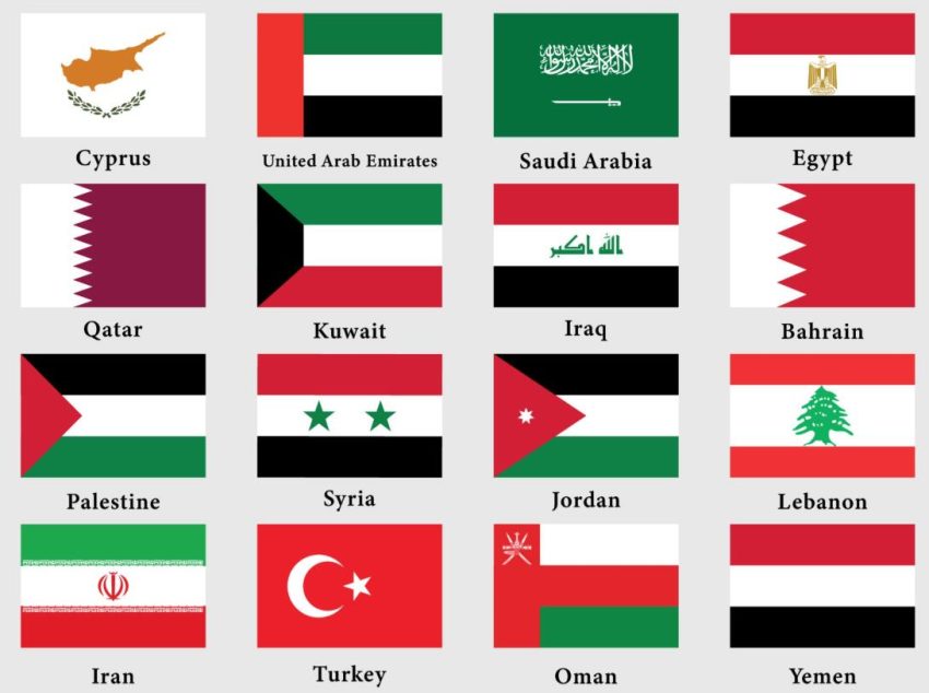 Middle East Countries Flags